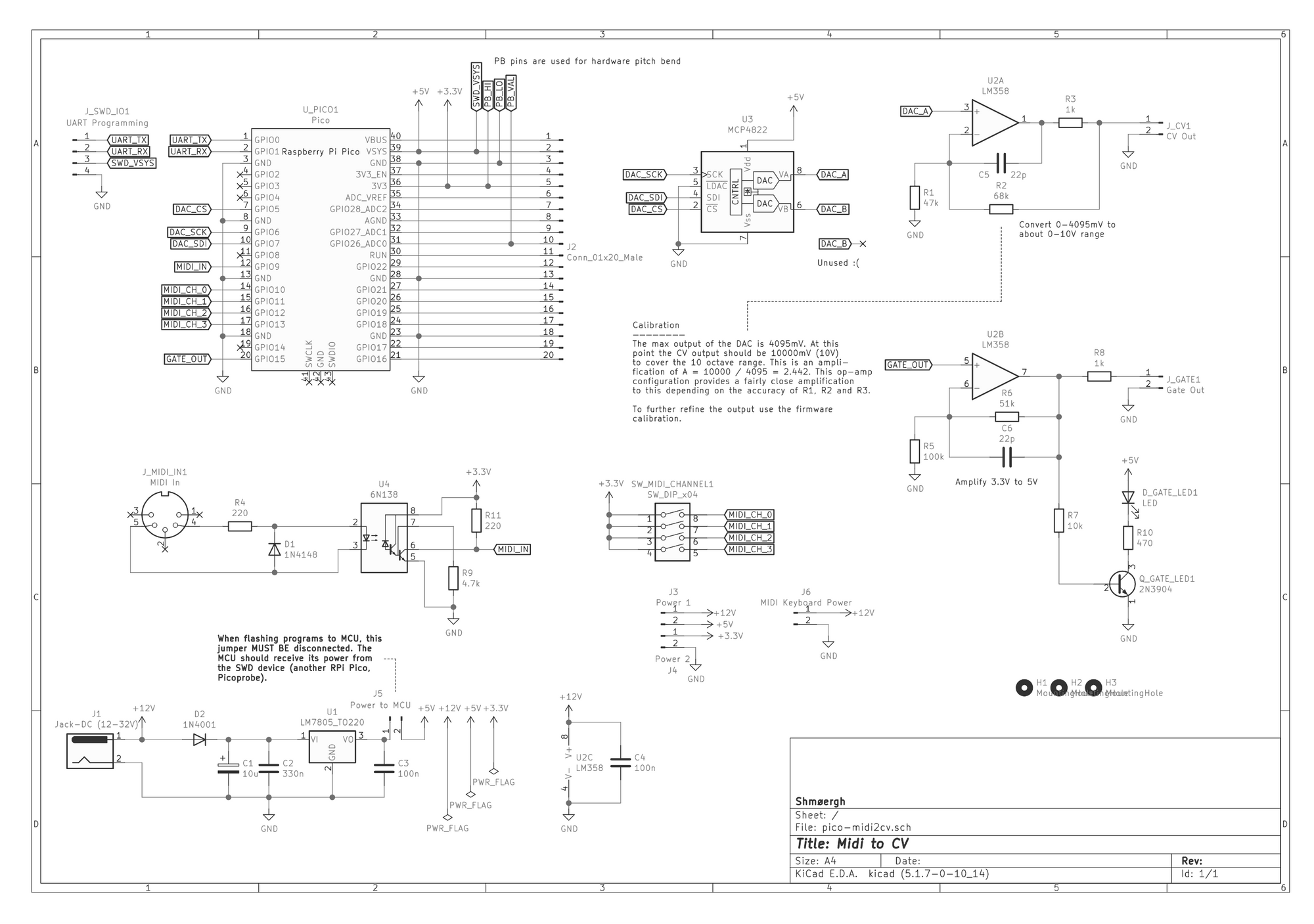 CV keyboard